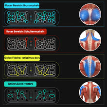 Laden Sie das Bild in den Galerie-Viewer, Push-Upmulti Maskell Trainer

