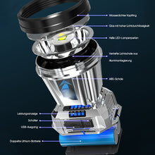 Laden Sie das Bild in den Galerie-Viewer, 🔦LED-Superhelles kopfmontiertes Nachtlicht
