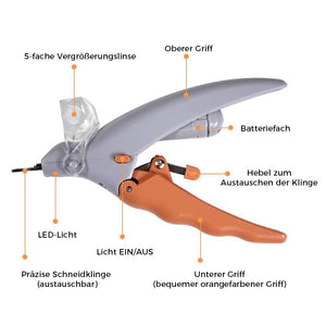 Nagelknipser mit LED-Beleuchtung für Katzen und Hunde