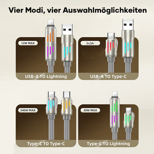 240W 4-in-1 USB-C-Kabel