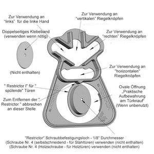 Türschloss für Sicherheit