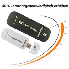 Laden Sie das Bild in den Galerie-Viewer, 4G LTE Drahtloser Netzwerkkartenadapter
