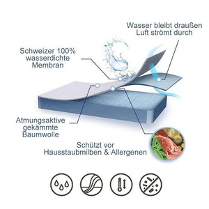 Wasserdichte Matratzenschoner