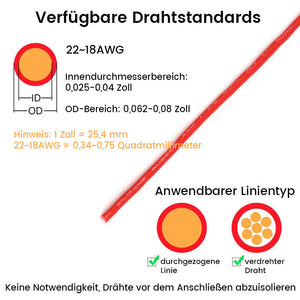 Praktischer schneller Kabelstecker🎁