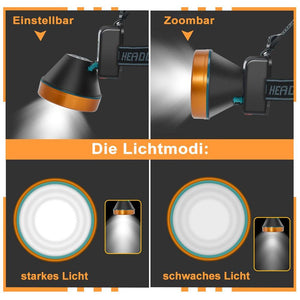 Ultraheller LED-Scheinwerfer