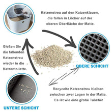 Laden Sie das Bild in den Galerie-Viewer, Rutschfeste &amp; Wasserdichte Katzenstreu Matte
