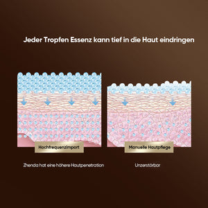 Mehrdimensionales straffendes Gesichtsmassagegerät